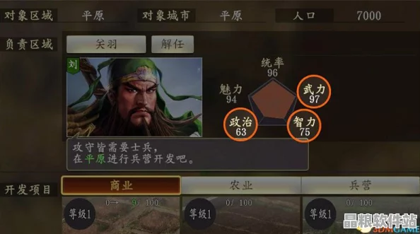 三國志14高手進階攻略