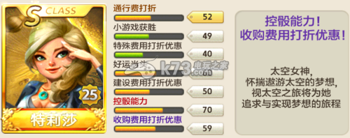 天天富翁特莉莎怎么樣