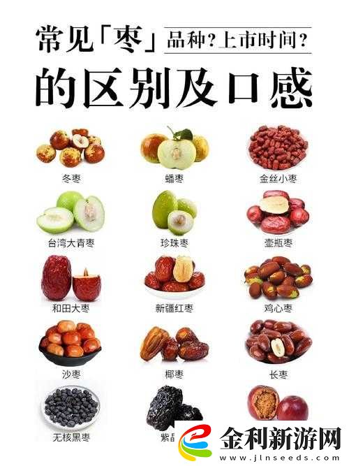 大棗和紅棗有什么區別