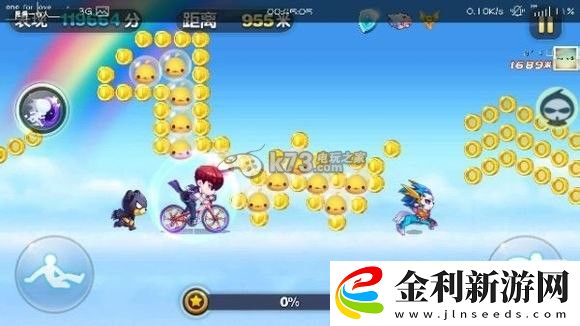 天天酷跑超級(jí)單車極地白熊分析