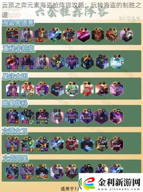 云頂之弈元素海盜槍陣容攻略