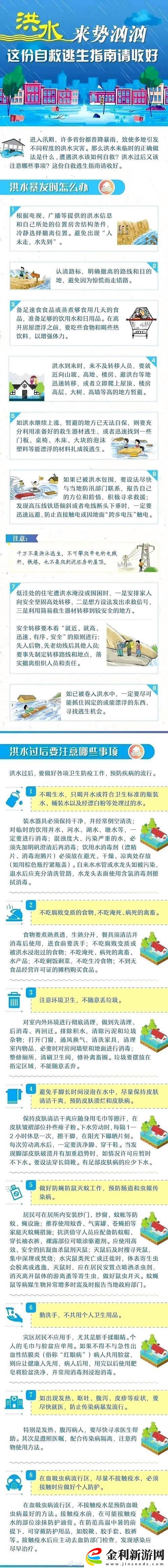 摸的下身已洪水泛濫怎么辦