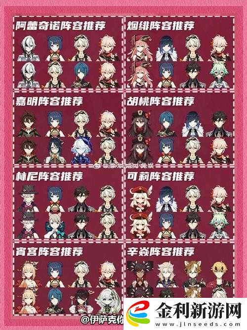 原神琴主C如何搭配陣容