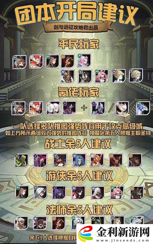 劍與遠(yuǎn)征團(tuán)本死神BOSS如何攻克