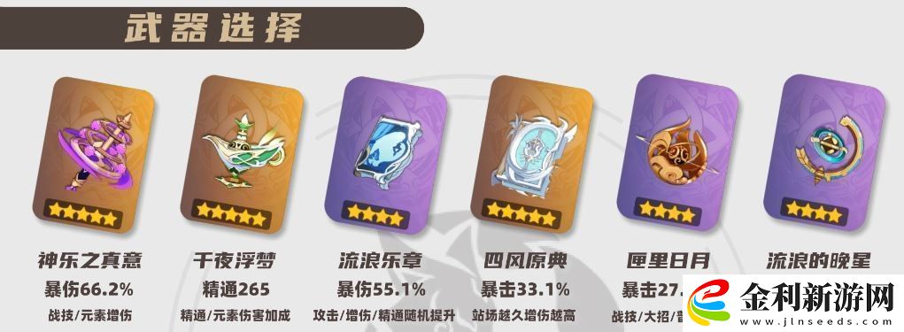 原神2025八重神子武器選擇推薦