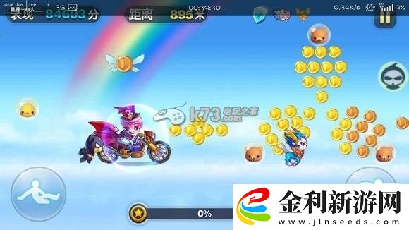 天天酷跑超級(jí)單車極地白熊分析