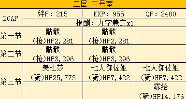 命運(yùn)冠位指定新手速成指南