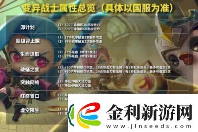 變異處決在云頂之弈中的玩法介紹