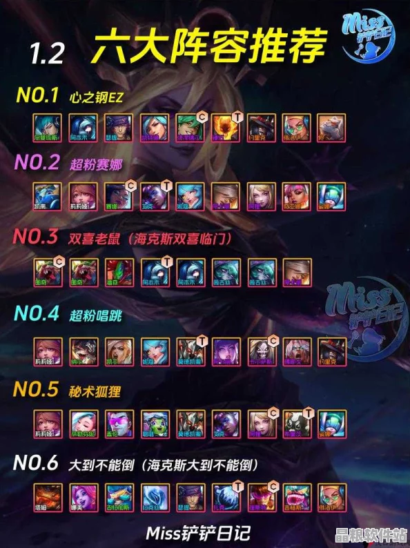 金鏟鏟之戰(zhàn)全新攻略揭秘