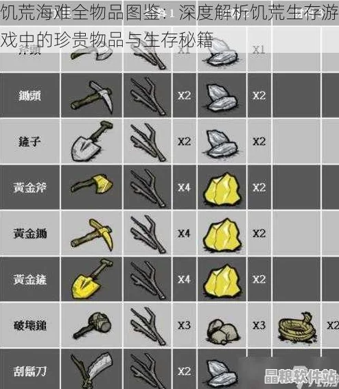 饑荒游戲浮標(biāo)制作全攻略