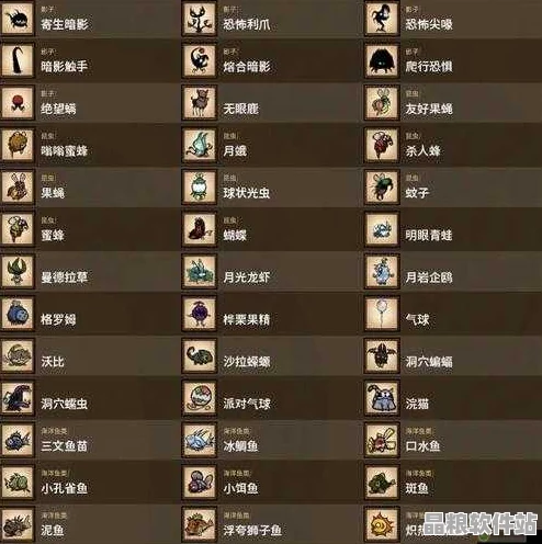 饑荒游戲浮標(biāo)制作全攻略