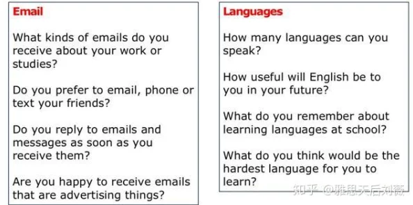 性婦BBW等不當詞匯如何替換