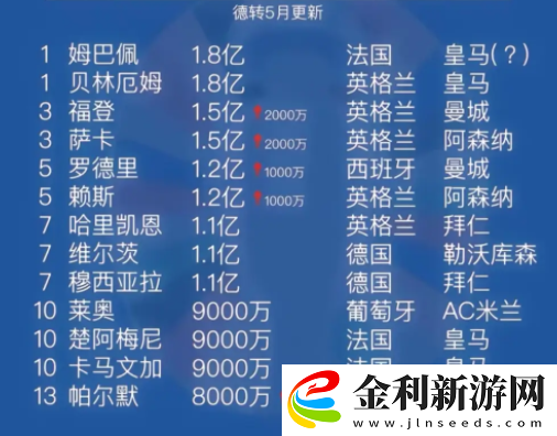 歐洲杯淘汰賽對陣規則圖