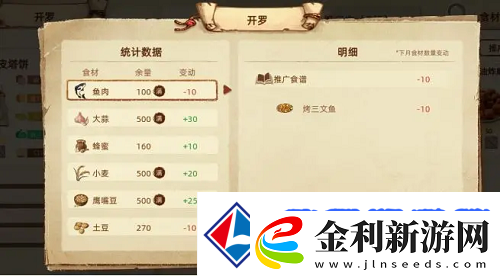 豐收之路推廣美食詳細攻略