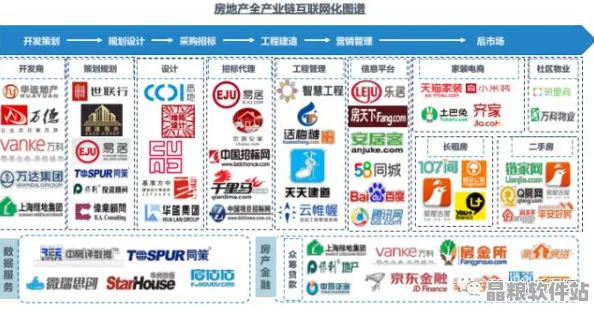 2024年網站流量提升實用指南