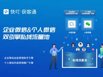 2023年網絡營銷高效工具使用指南