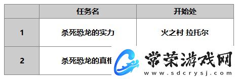 另一個伊甸伊俄怎么樣