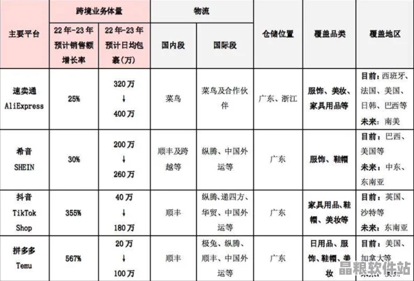 中國制造區(qū)域展現(xiàn)卓越品質(zhì)與創(chuàng)新實力