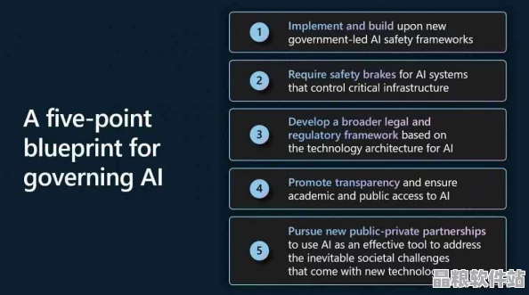 成人內容訪問指南