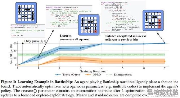 CANOPEN國產技術如何選型與應用