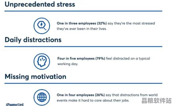 如何規(guī)范項(xiàng)目術(shù)語