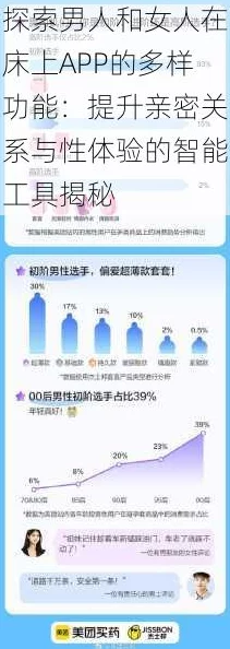 男生和女生共同探索的社交APP