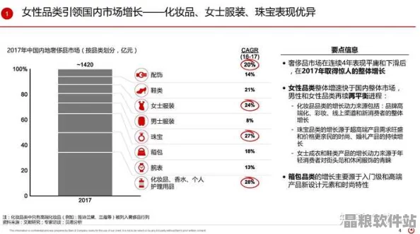 51精產(chǎn)國品分類差異何在