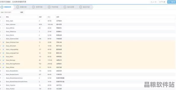 成品網站源碼真與1688有關聯嗎