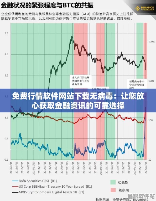 如何安全獲取正版行情軟件下載資源