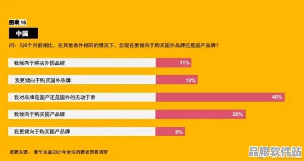 51精產(chǎn)國品分類差異何在