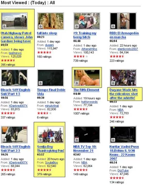 如何打造引人入勝且合規的舒適體驗視頻指南