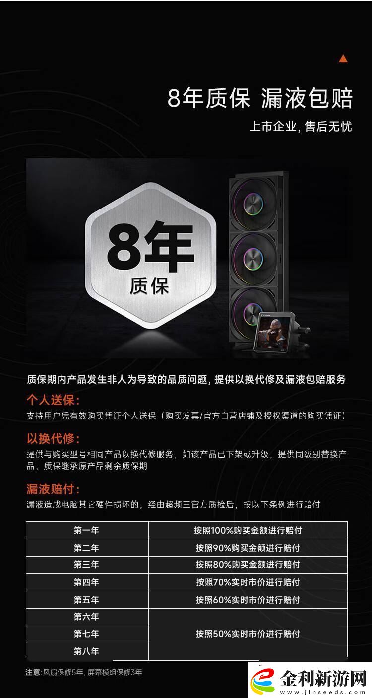 超頻三銀翼DT360