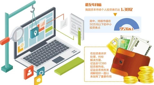 如何安全獲取正版行情軟件下載資源