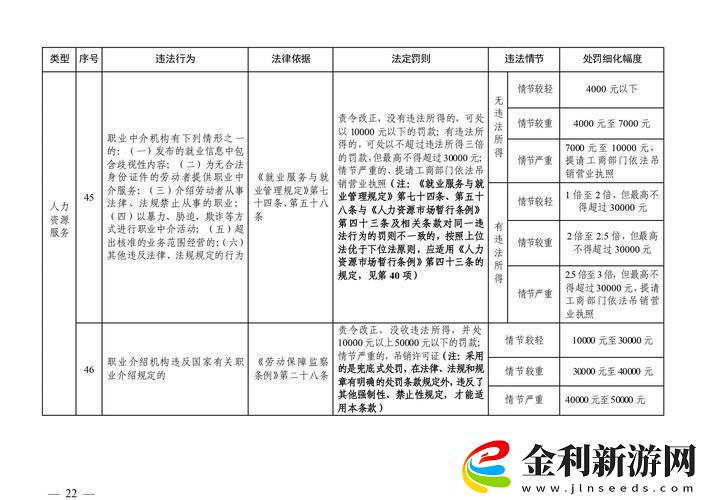 量近2018中文字需大全規須1