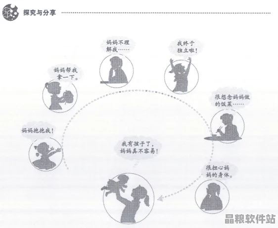 親密關系互動與肝臟健康關聯探討