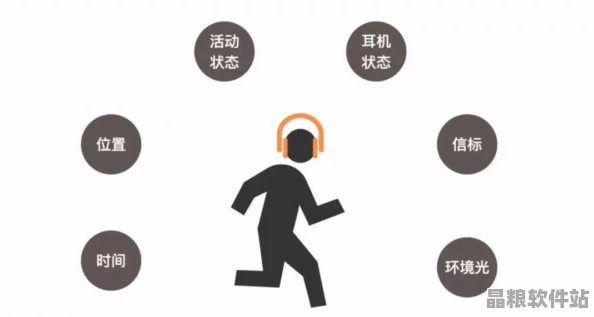 如何提升服務體驗