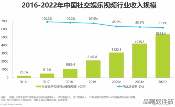 男生最喜歡看的正規娛樂內容有哪些