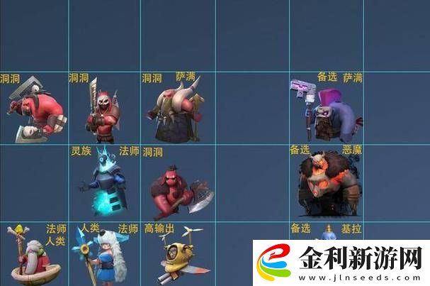 多多自走棋最易成型陣容