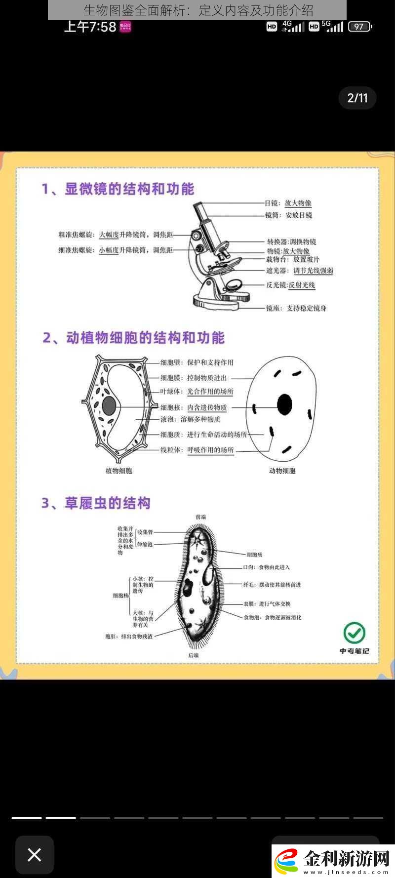 生物圖鑒全面解析