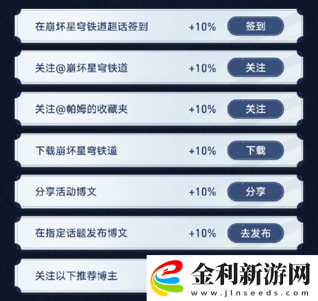 崩壞星穹鐵道庸與神的冠冕微博頁(yè)活動(dòng)怎么玩