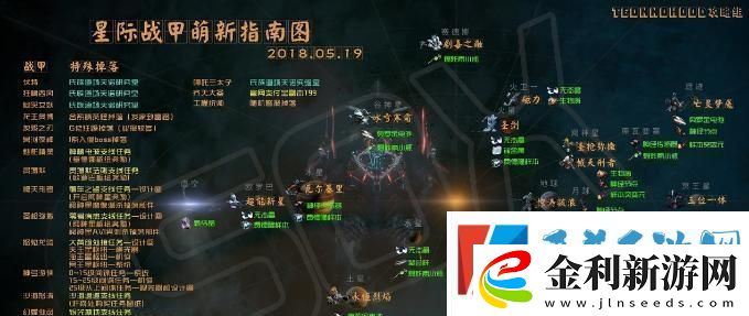 星際戰(zhàn)甲移植技能攻略提升戰(zhàn)斗力的關(guān)鍵技巧