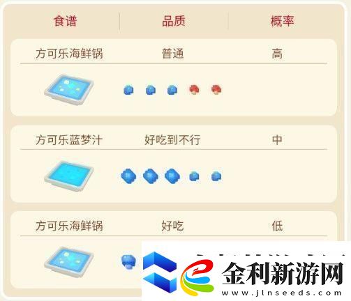 寶可夢大探險墨海馬攻略