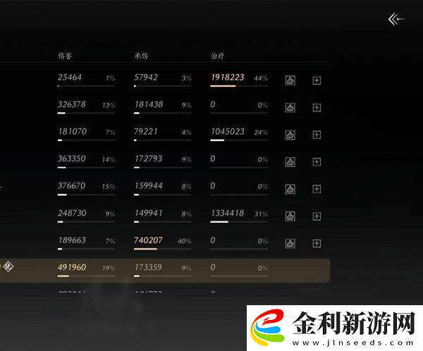 燕云十六聲雙劍pve怎么配裝